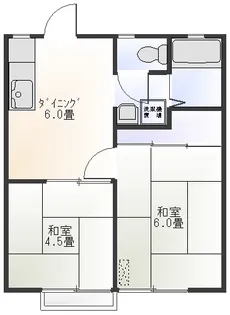 グリーンハイツ【2階】の間取り
