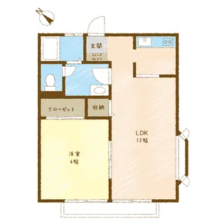 サンフォーレ【2階】の間取り