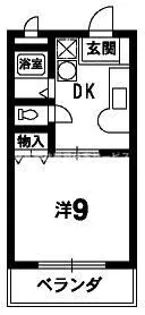 ノースヴィレッジ【2階】の間取り