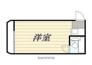 メゾン・ド・吉祥寺【1階】の間取り