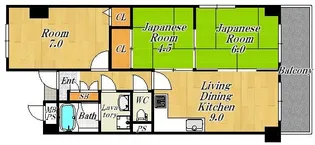 ロイヤルハイツ野田【8階】の間取り