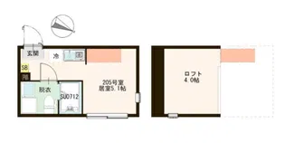 ザマリスコート金町【1階】の間取り