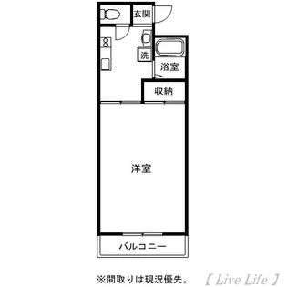 後藤マンション【2階】の間取り