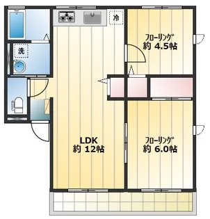 シティハイム エトーレ松ノ木【2階】の間取り