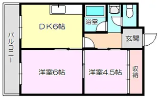第2エクセルハイツ【1階】の間取り