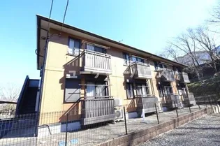 アネックスMITO IIIの画像