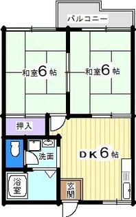 小南ハイツB棟【1階】の間取り