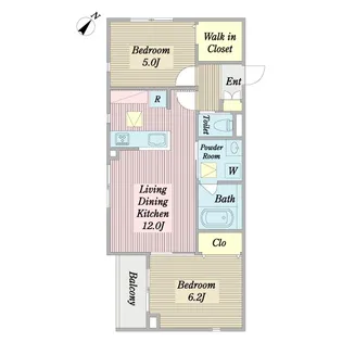 ラヴァンド【3階】の間取り