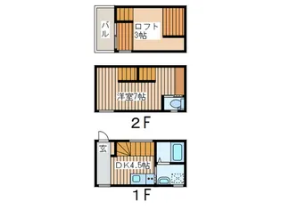 宮城県仙台市宮城野区新田2【一戸建】の間取り
