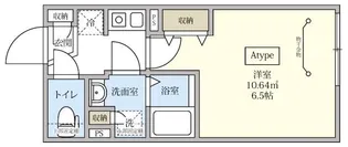 ルネコート羽田大鳥居【4階】の間取り