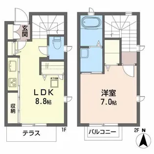 ハイネス福住【2階】の間取り