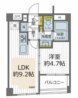 イニシアイオ杉並和泉【3階】の間取り