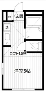 サンシャイン鶴見【1階】の間取り