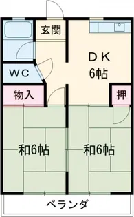 大澤マンション【2階】の間取り