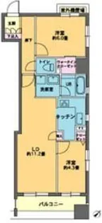 東京都中央区日本橋富沢町【マンション】の間取り