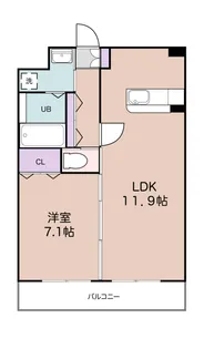 アートシャルマン東仙台【2階】の間取り