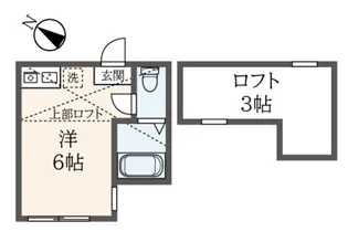 ユナイト和田町ジェームス・スチュアート【1階】の間取り