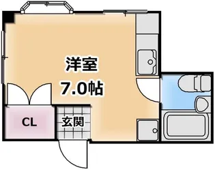 ハイツアサヌマ【2階】の間取り
