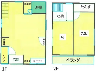 東京都板橋区赤塚2【一戸建】の間取り