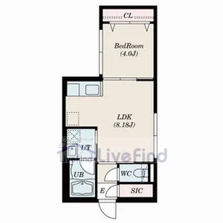 ネクステージ南平岸II【3階】の間取り