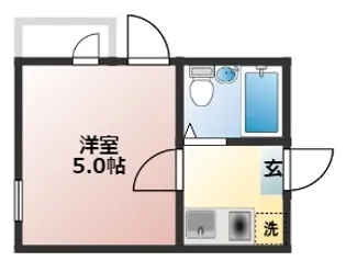 シャンテ田端【2階】の間取り