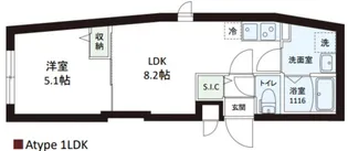 プロスタイルウェルス墨田【3階】の間取り