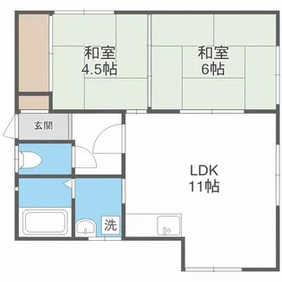 第5司レジデンス【3階】の間取り