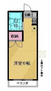 グリーンハイム稲城【2階】の間取り
