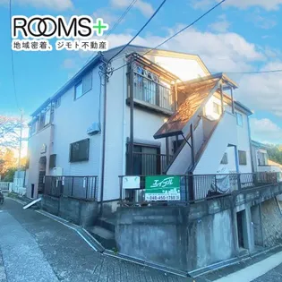 ハイネスコーダの画像