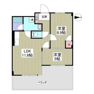 ラスリーゼ【2階】の間取り