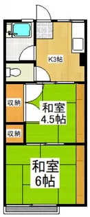 シティハイムリッチ【2階】の間取り