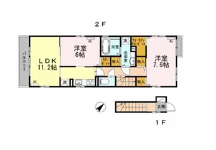 シャルム上野毛【2階】の間取り