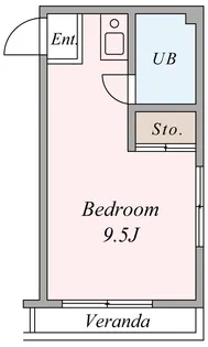 谷津田ビル【2階】の間取り