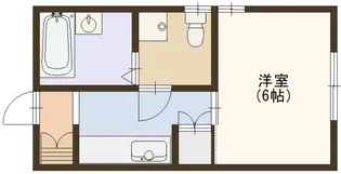 ハイム菅生台【2階】の間取り