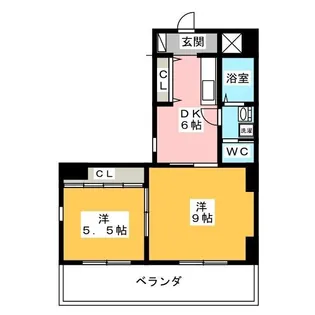 助六ビル【8階】の間取り