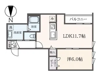 メイプルヒルズ経堂【2階】の間取り