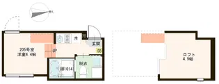 ハーモニーテラス梅田XVII【2階】の間取り