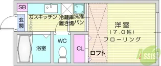 ブルージェント国見【2階】の間取り