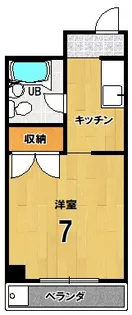 シャンブル伊川【3階】の間取り