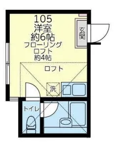 ユナイト生麦ナプリオーネ【2階】の間取り