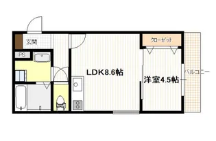 ARVA UNO【2階】の間取り