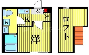 東京都江戸川区北小岩5【アパート】の間取り