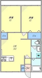 東京都世田谷区奥沢8【マンション】の間取り