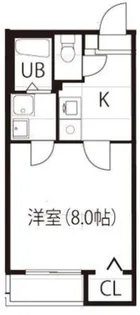 Pinriziere【2階】の間取り