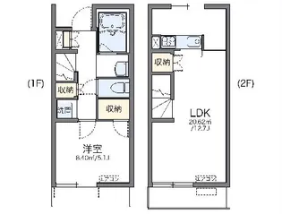 レオネクストレジデンス田京【1階】の間取り