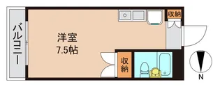 ヤングコート市川【2階】の間取り