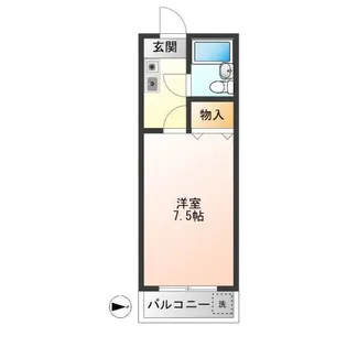 東京都品川区旗の台4【マンション】の間取り