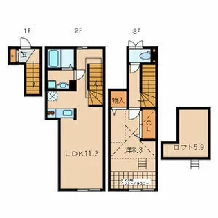 Casa Marroneの間取り