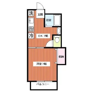 サウスビレッジ【1階】の間取り