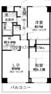 メルビック新子安ビル【5階】の間取り